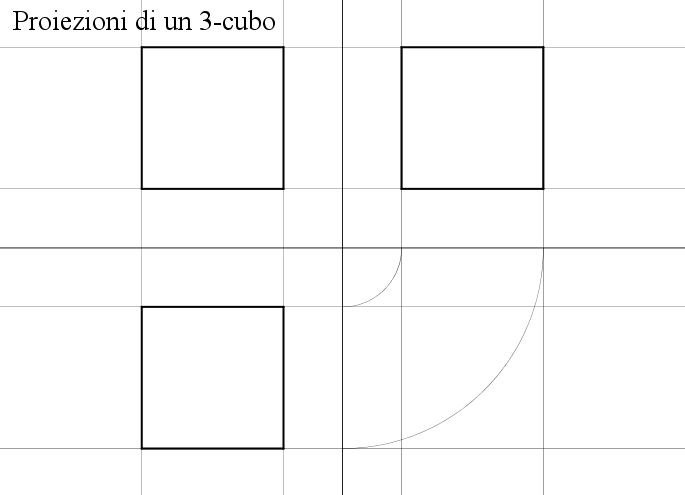 ProeizioniDiUn3-Cubo.png