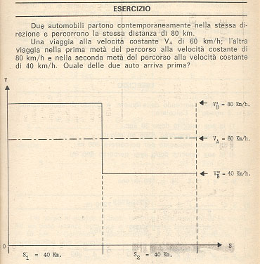 Due automobili.jpg