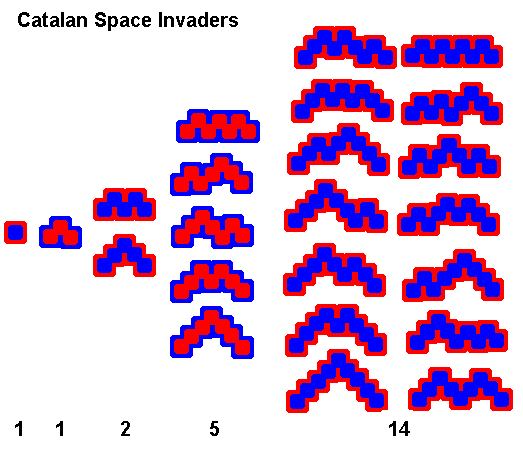 CatalanSpaceInvaders.gif