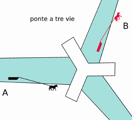 ponte_cavallo_3vpicc.png