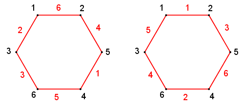 giobimbo_sottraz_modulo.PNG