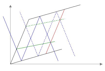 tandem1.gif