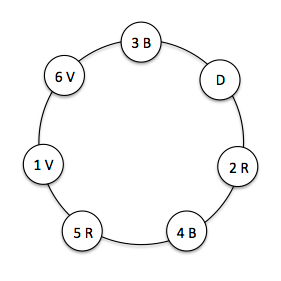 base5 Tricolore7.png