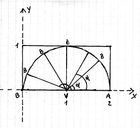 Triangolo isoscele.JPG
