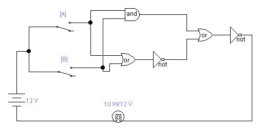 il circuito xor