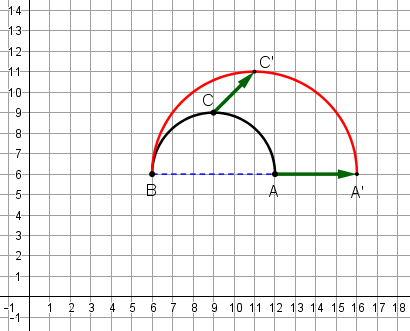 circ_vettori1.png