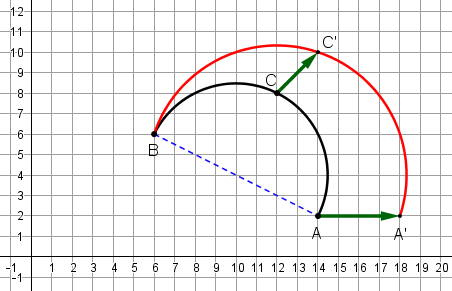 circ_vettori2.png