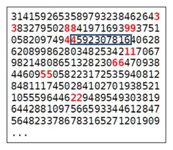 Pi(0-9).jpg