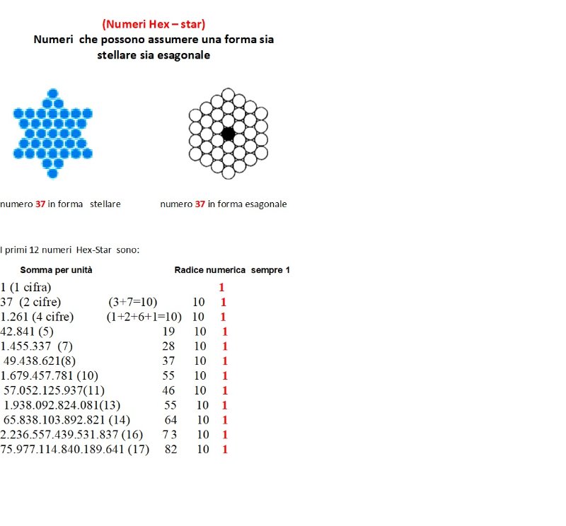 Numeri Hex -Star.jpg