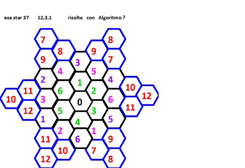esa star 37   12,3,1  risolto con algoritmo ( interrogativo).jpg