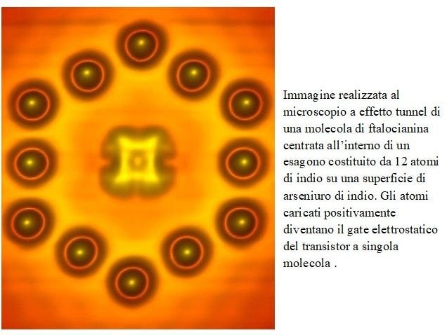 transistor molecolari.jpg