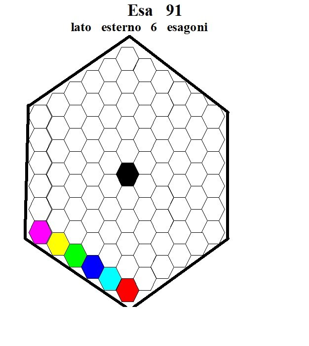 esagono 91 e congettura sulle soluzioni di un esa.jpg