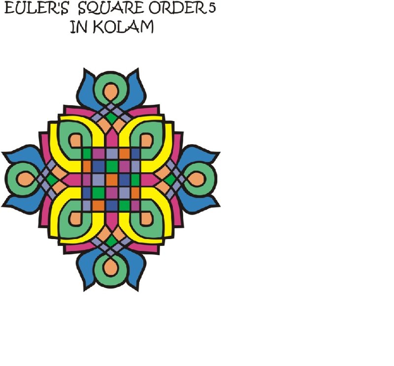 euler's square in kolam.jpg