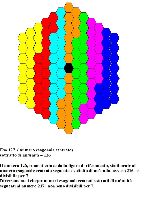 esa 127 divisibilità per 7.jpg