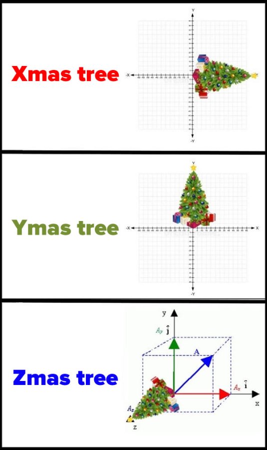 xmas-ymas-and-zmas-trees.jpg