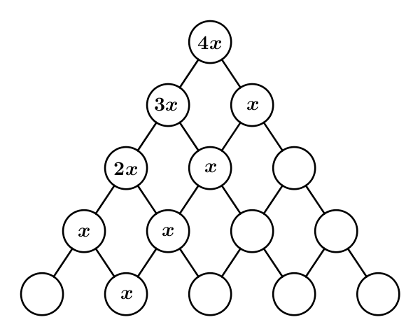 AlberoDiNataleMatematico.01.01.600x480.png