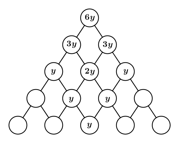 AlberoDiNataleMatematico.01.02.600x480.png