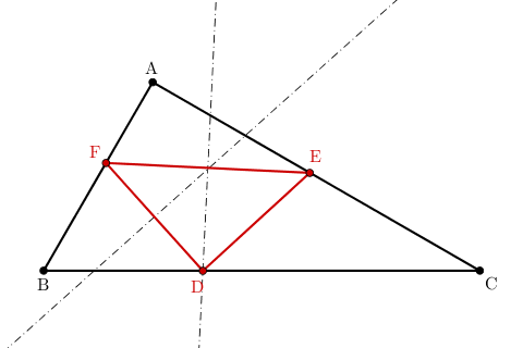 IlMinimoDelMaggiore.04.3.480v320.png