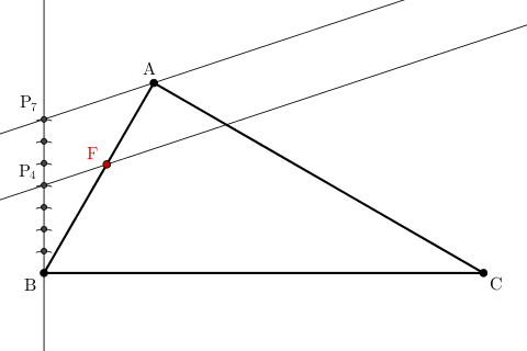 IlMinimoDelMaggiore.05.3.480x320.png