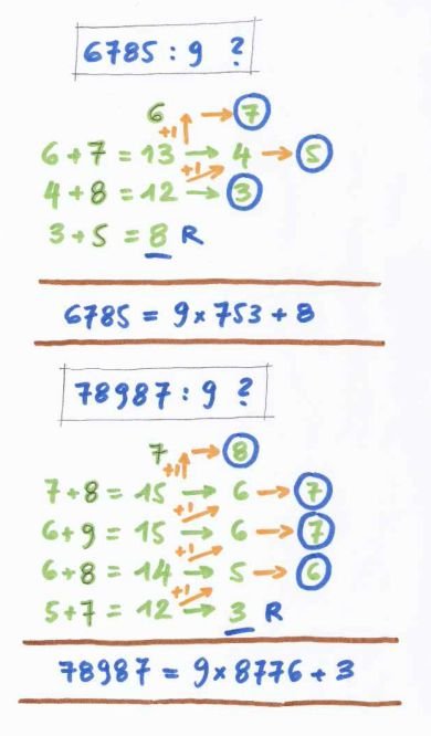 B5 - Divisione per nove.jpg