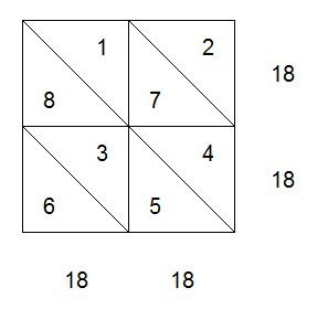 Triangolazione magica di Giobimbo.jpg