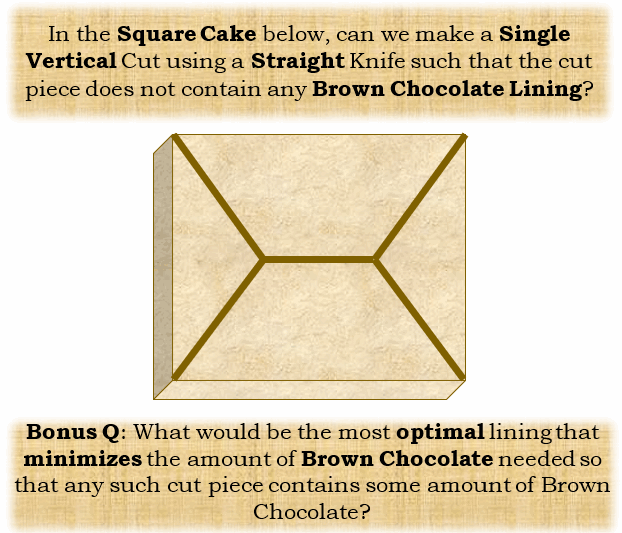 squarecake.png