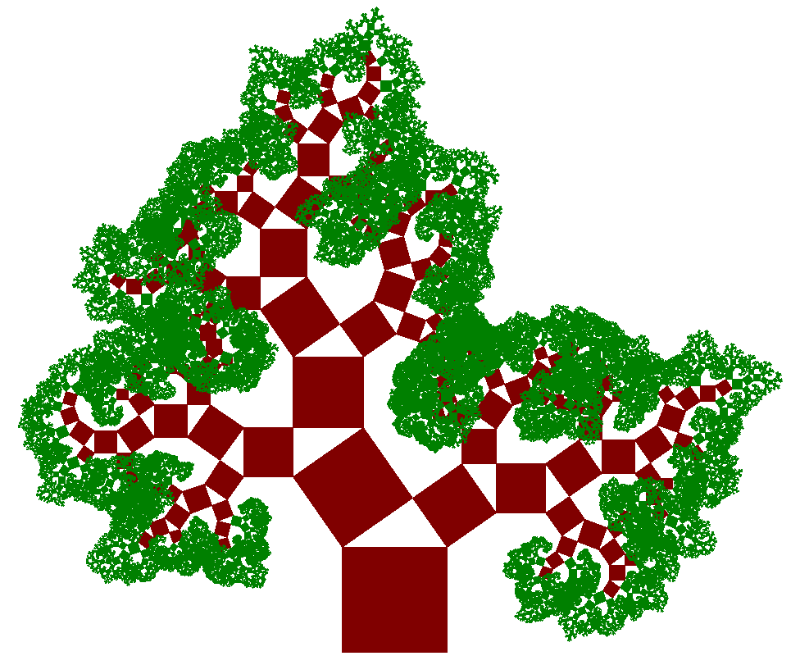 Albero pitagora natura.png