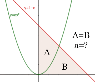 parabola.png