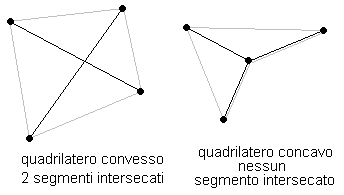 convessita-concavita.gif