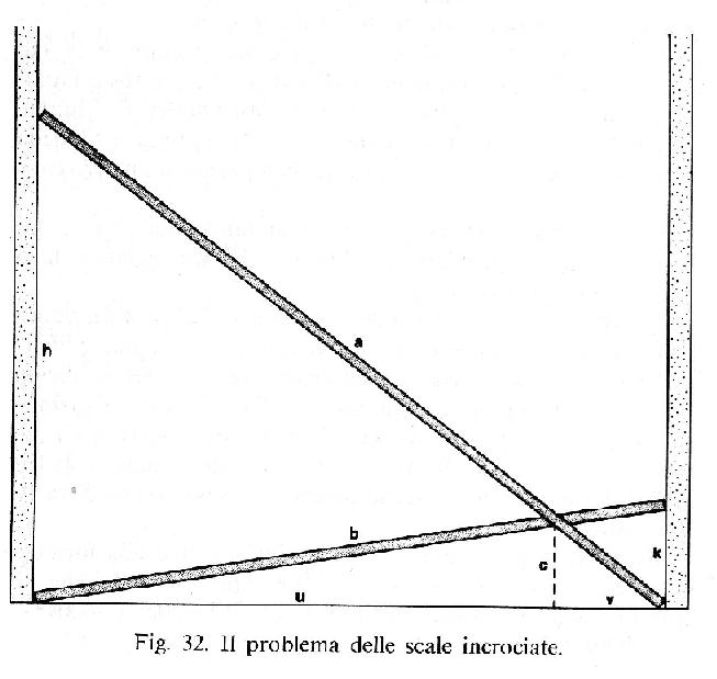 scale incrociate.JPG