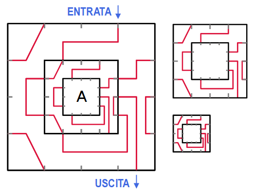 labirfrac2.png