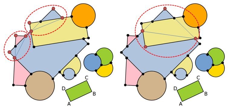 B5 - Punti conciclici.jpg