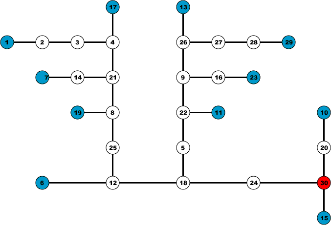 solitario-n=30.gif