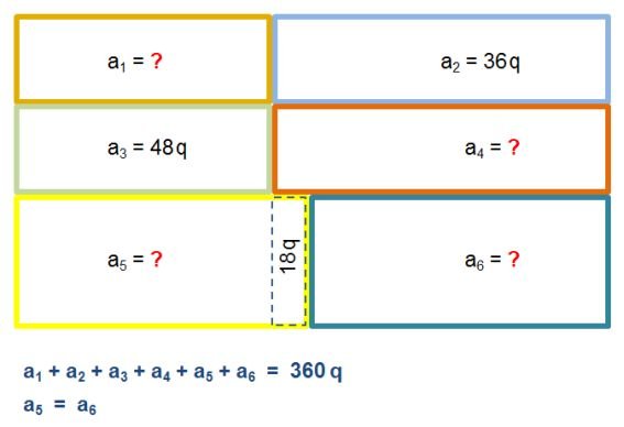 B5 - Rettangoli di cioccolato.jpg