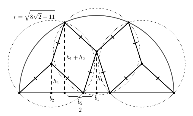 CoperturaDiUnSemicerchio.3.640x384.png