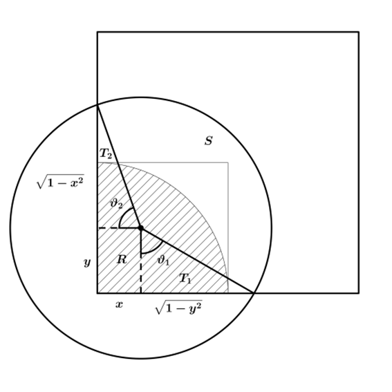 ProbabilitàGeometricaQ.06.png