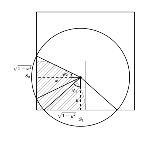 ProbabilitàGeometricaQ.05.png