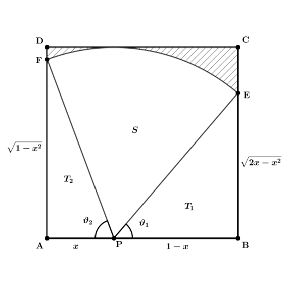 ProbabilitàGeometricaQ.02.png