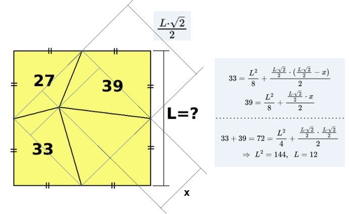 B5 - Lato del quadrato.jpg