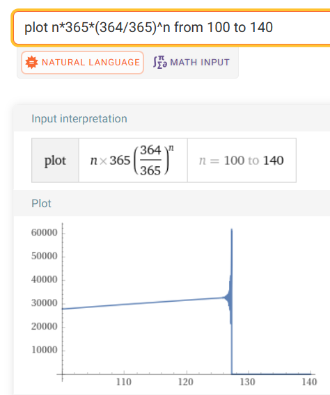 wolframplot1.png