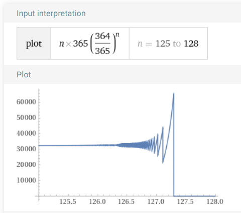 wolframplot2.png