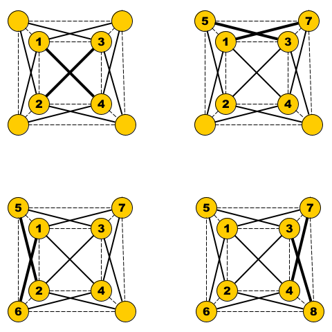 ABalancedCube.03.png