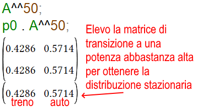 markov_lavoro3.png