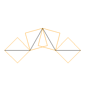 fig. 3) Koch livello 2