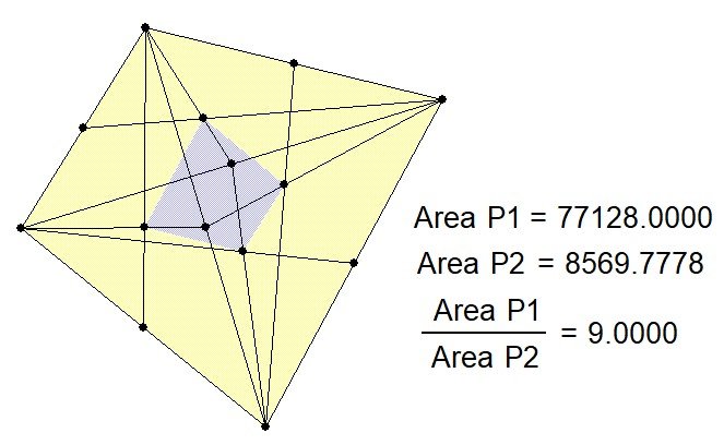 rapporto_aree2.jpg