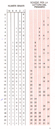 Fig 1 (strisceLP).gif