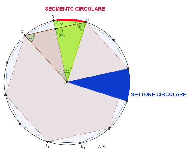 SEGMENTO_e_SETTORE.gif