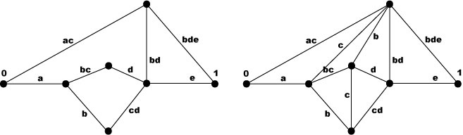 programmazione-lineare.jpg