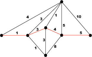 programmazione-lineare-2.jpg