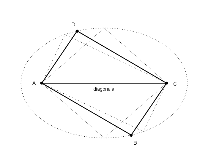 ProbGeomProbClasse_01_700x560.png